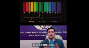 The Science Behind Exfoliation: Your Guide to Smoother, Healthier Skin by Dr. Pravin Banodkar