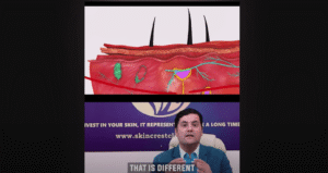 The Importance of Proper Cleansing for Every Skin Type: Expert Tips from Dr. Pravin Banodkar